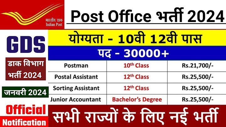 Post Office New Vacancy 2024